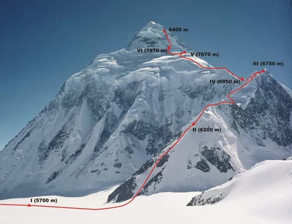 Szczyt K2 w jakich górach? Odkryj tajemnice Karakorum